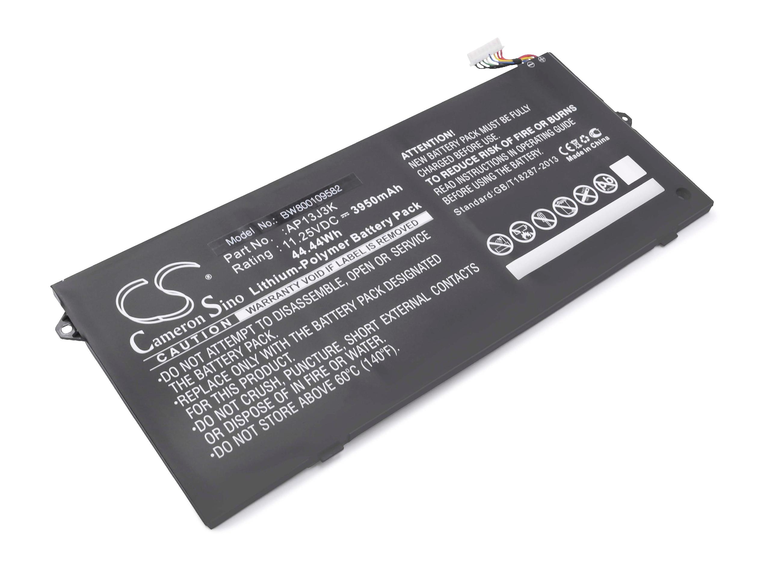 chromebook battery indicator red